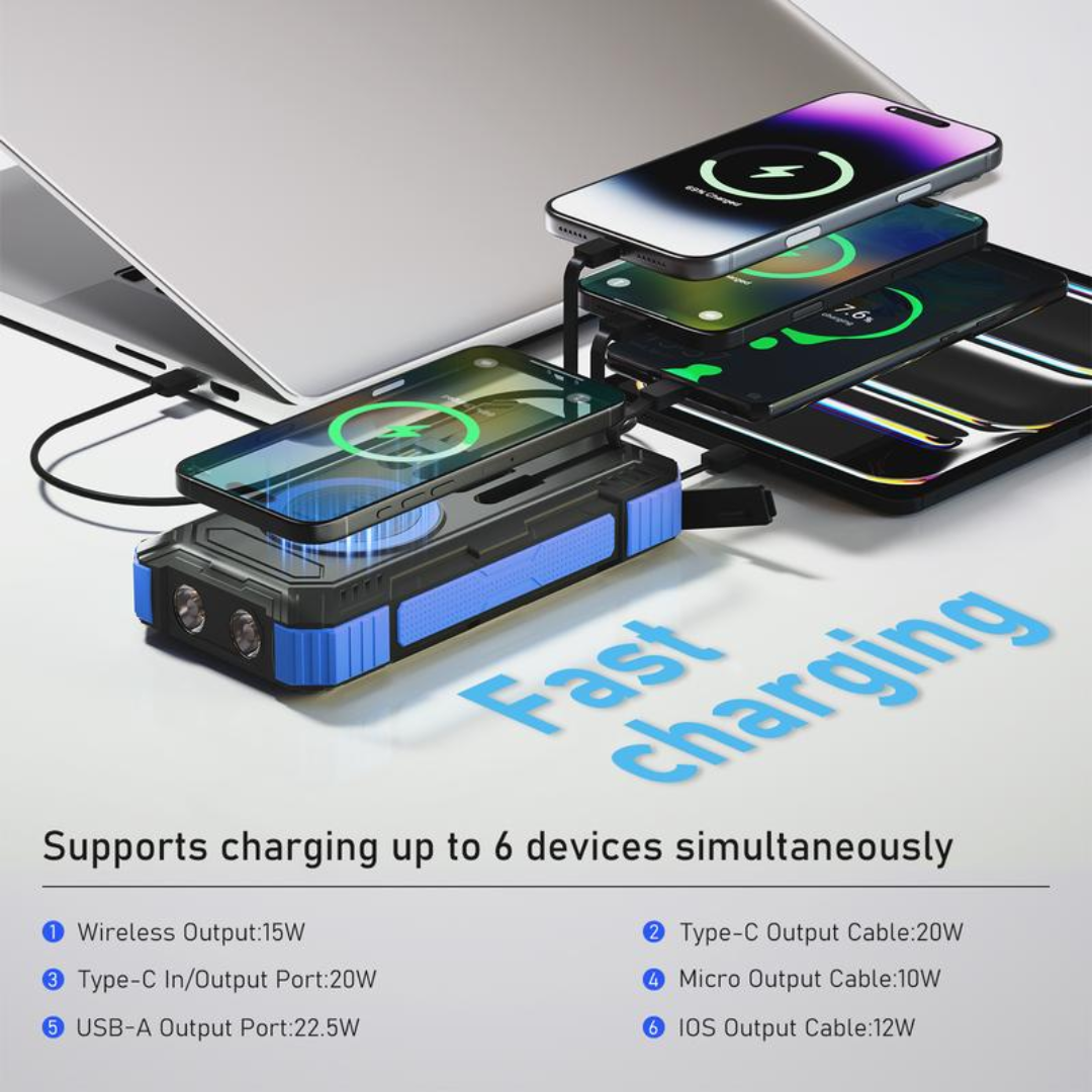 SunCharge Bank