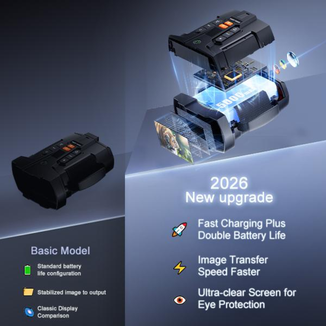 4k Night Vision Goggles