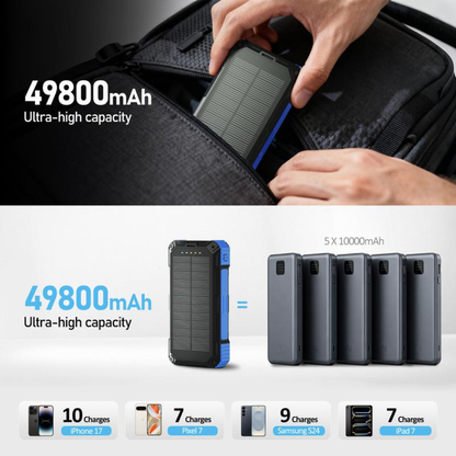 SunCharge Bank