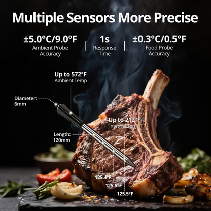 SavorSense Thermometer