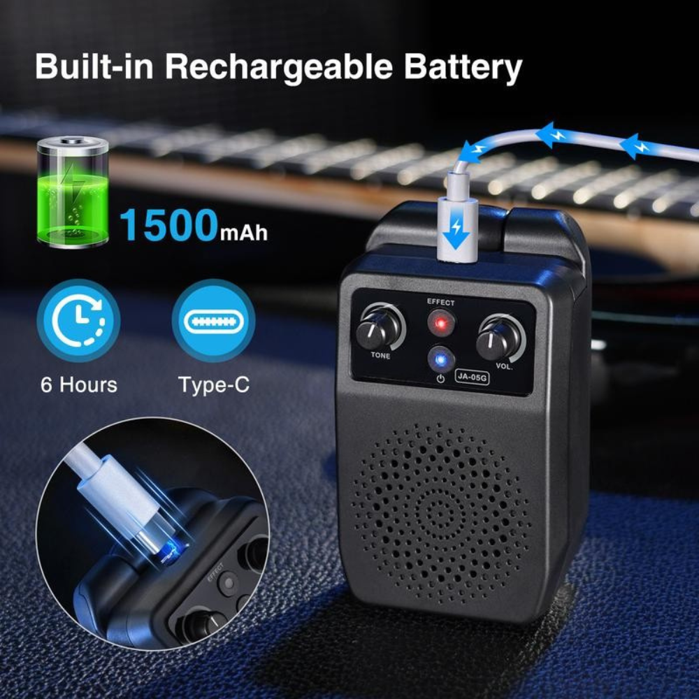 AmpCore Mini Amplifier
