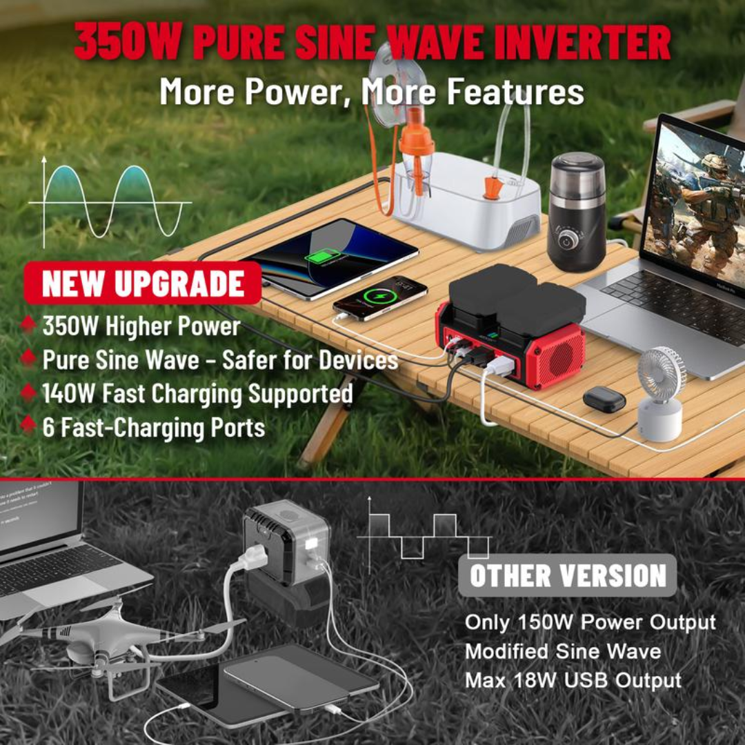 VoltWave Inverter