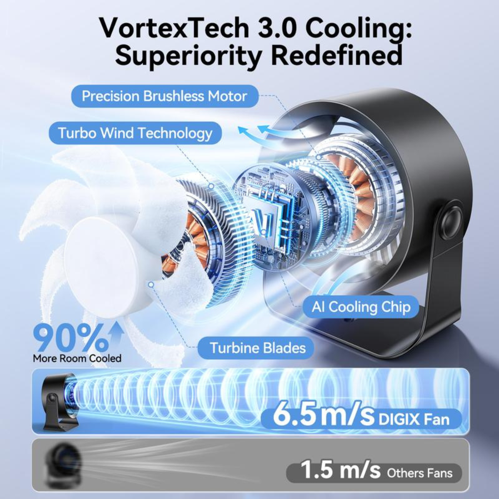 CoolBreeze Desk Fan