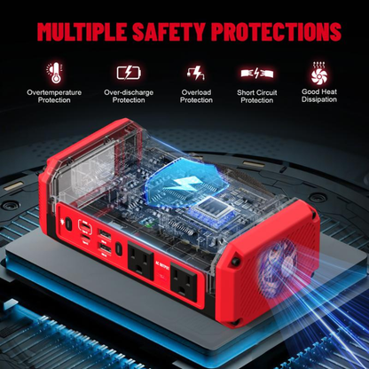 VoltWave Inverter